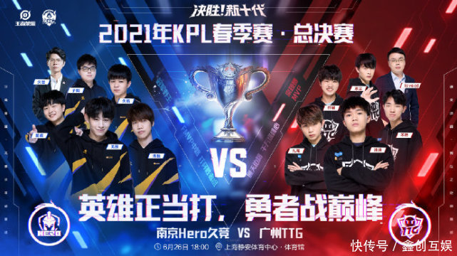 的重要性进 的重要性进