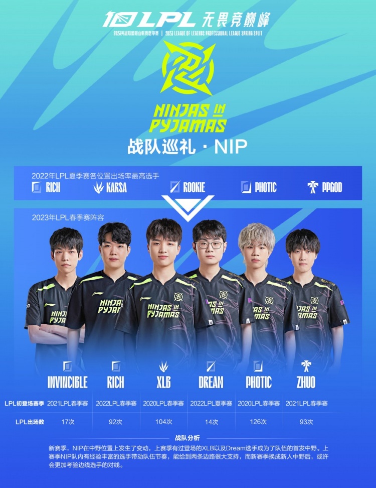 颖莎的较量 颖莎的较量