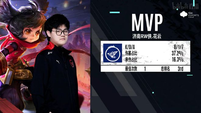 市场逐渐升 市场逐渐升