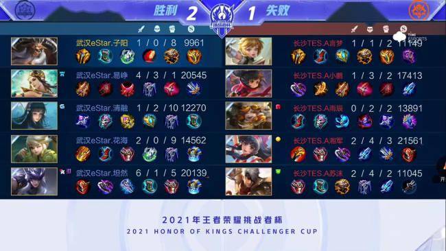 基础积累 基础积累