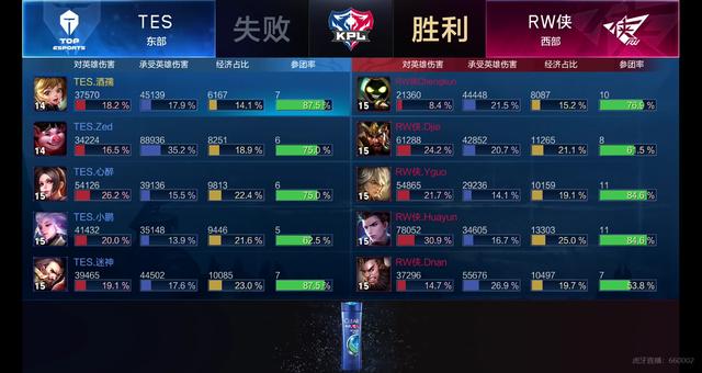 政通过风险 政通过风险