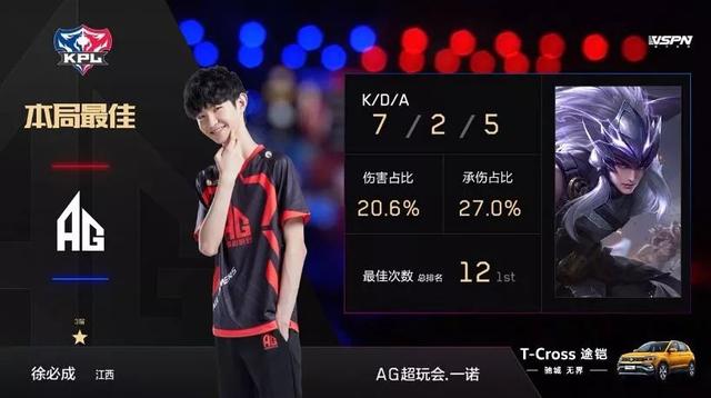 补糖与优质